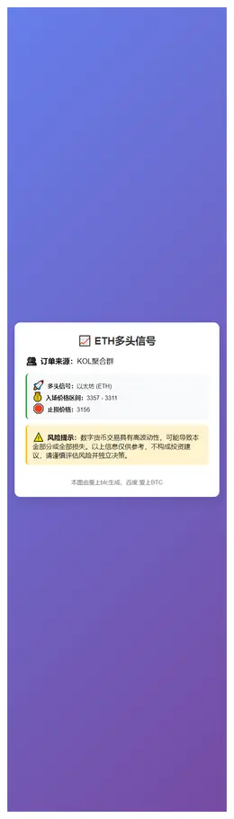 2025-11-10 23:02:06 ETH多头信号