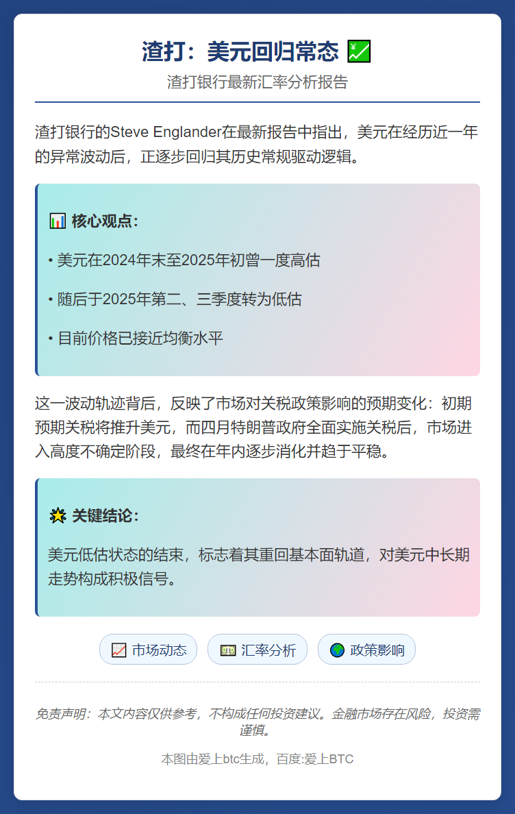 渣打：美元回归常态