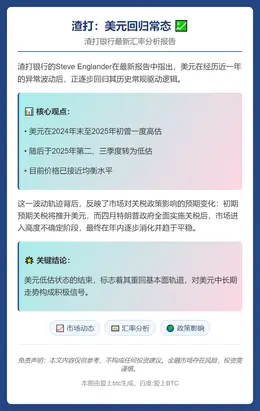 渣打：美元回归常态