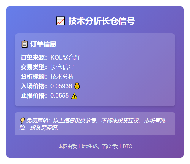 技术分析长仓