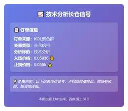 2025-11-10 23:31:44 技术分析长仓