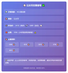 2025-11-10 23:47:22 以太币交易信号