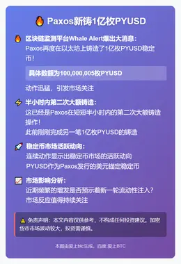 Paxos新铸1亿枚PYUSD