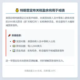 特朗普称关税盈余将用于减债