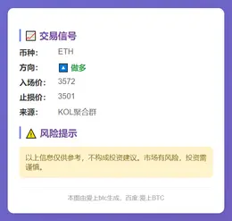 2025-11-11 04:14:18 ETH交易信号