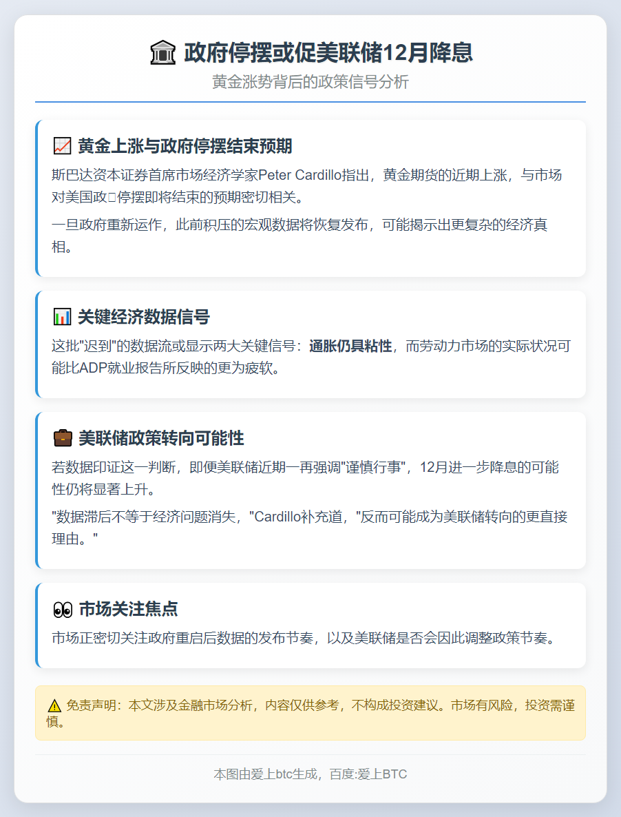 政府停摆或促美联储12月降息