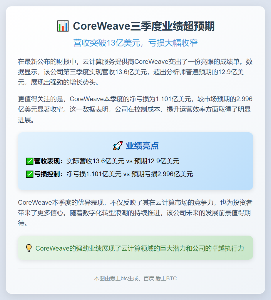 CoreWeave三季度营收超预期