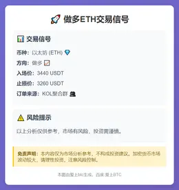 2025-11-11 06:57:33 做多ETH
