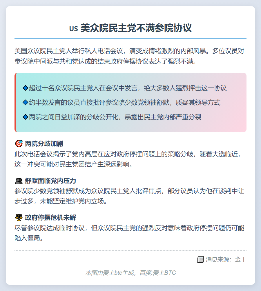 美众院民主党不满参院协议