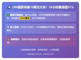 UNI突破10美元