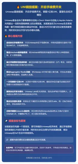 UNI销毁提案：开启手续费开关