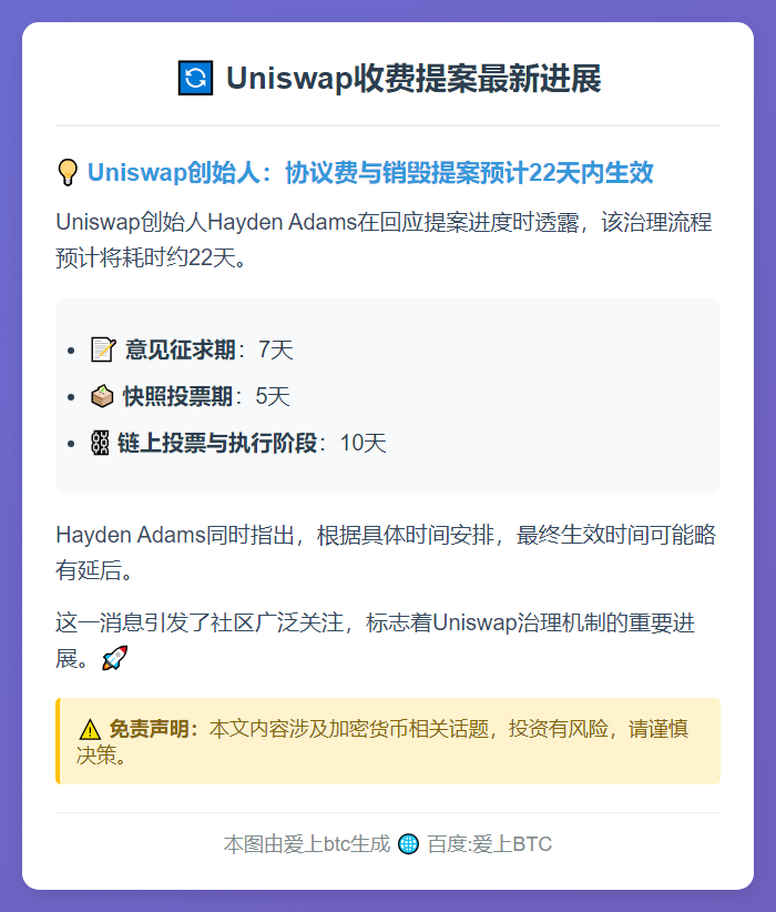 Uniswap收费提案或于22天内生效