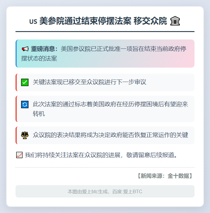 美参院通过结束停摆法案 移交众院