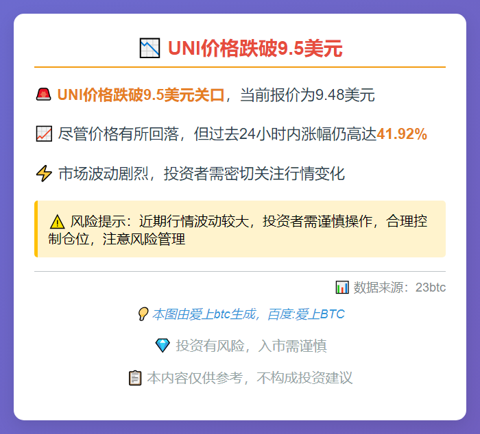 UNI跌破9.5美元