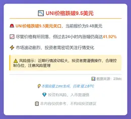 UNI跌破9.5美元