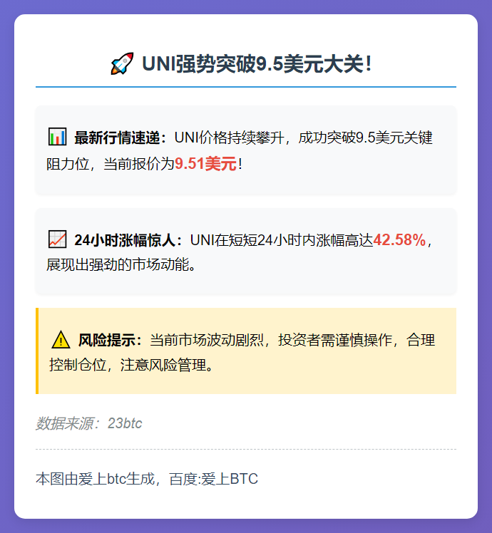 UNI突破9.5美元