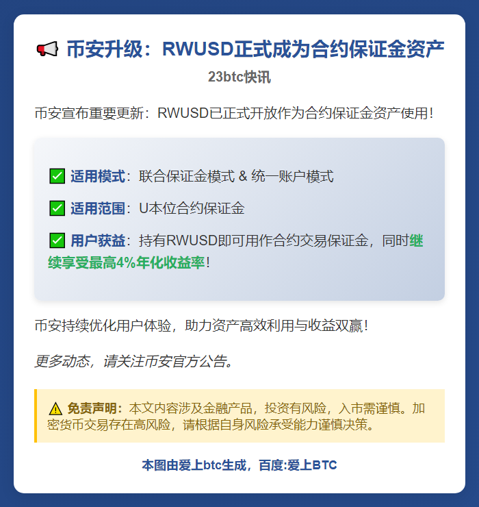 币安升级RWUSD，支持合约保证金