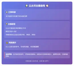 2025-11-11 11:10:07 以太币交易信号