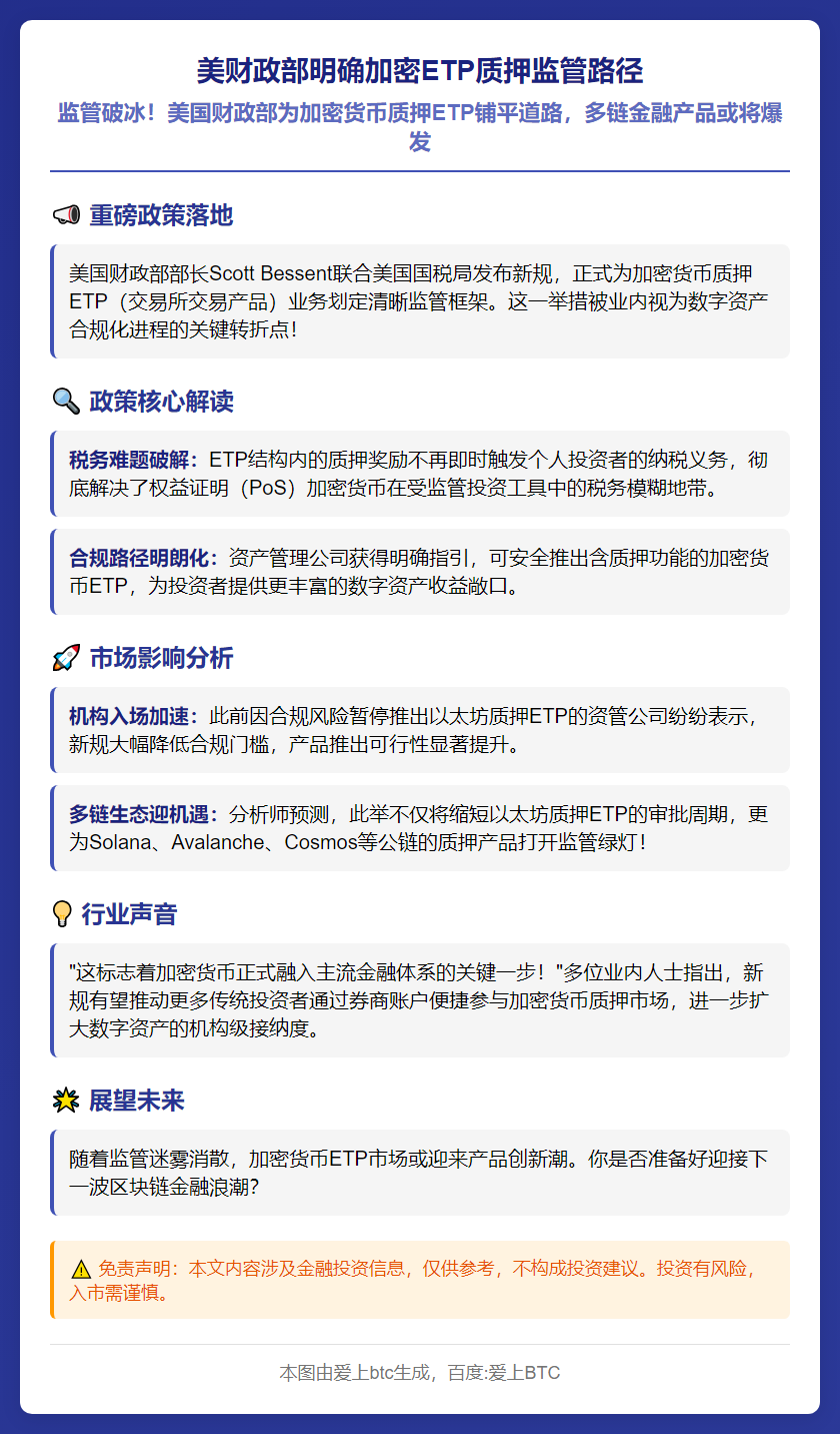 美财政部明确加密ETP质押监管路径
