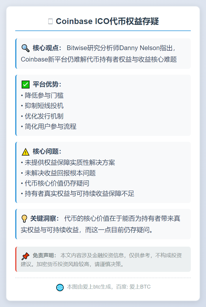 Coinbase ICO代币权益存疑