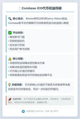 Coinbase ICO代币权益存疑