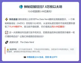 巨鲸12小时从币安提现7.5万枚ETH