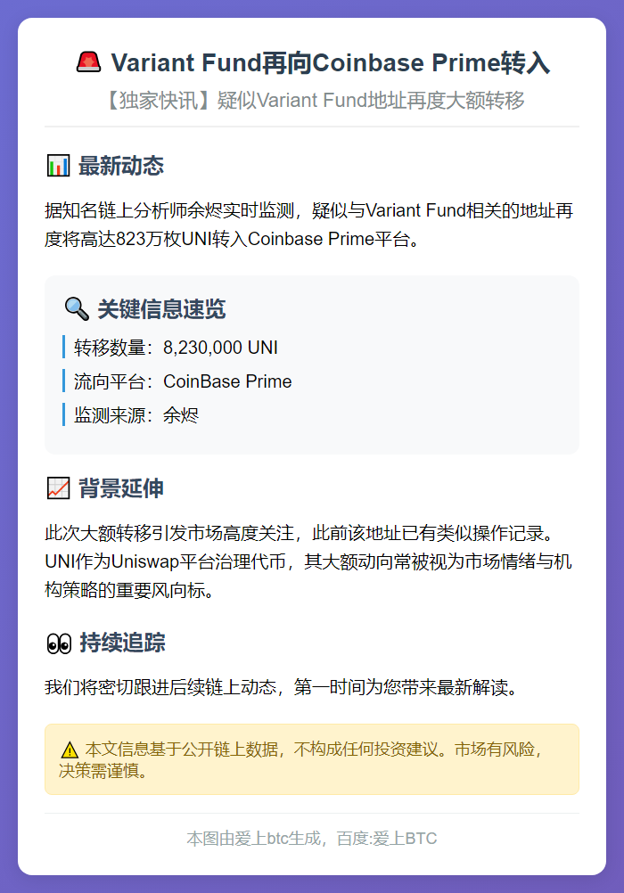 Variant Fund再向Coinbase Prime转入