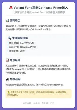Variant Fund再向Coinbase Prime转入