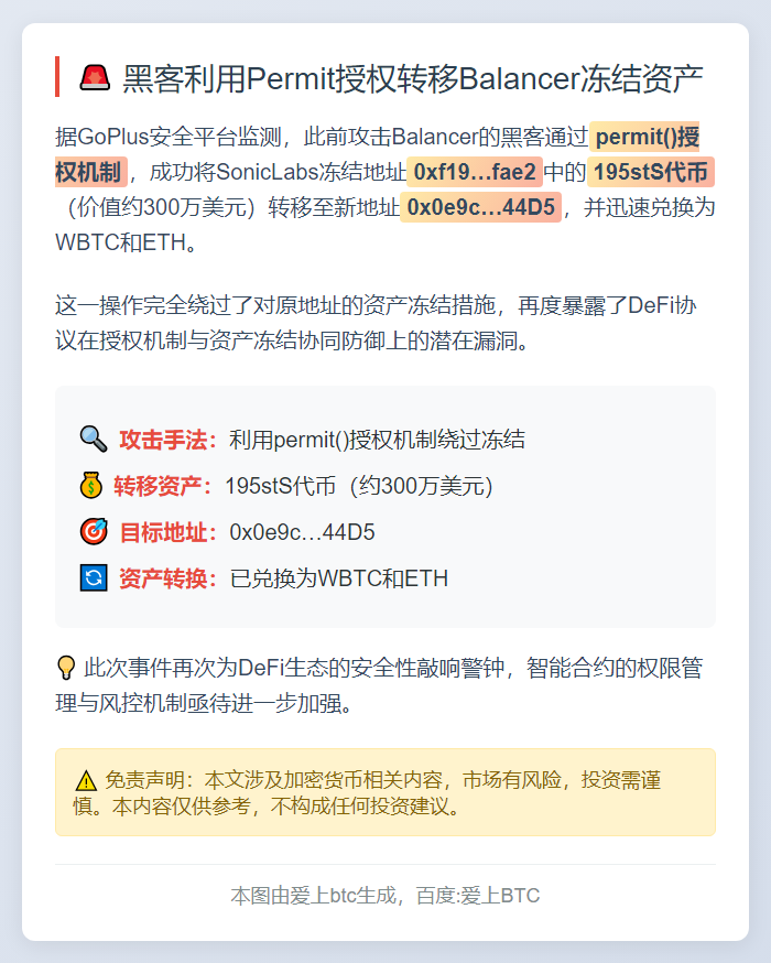 黑客利用Permit授权转移Balancer冻结资产