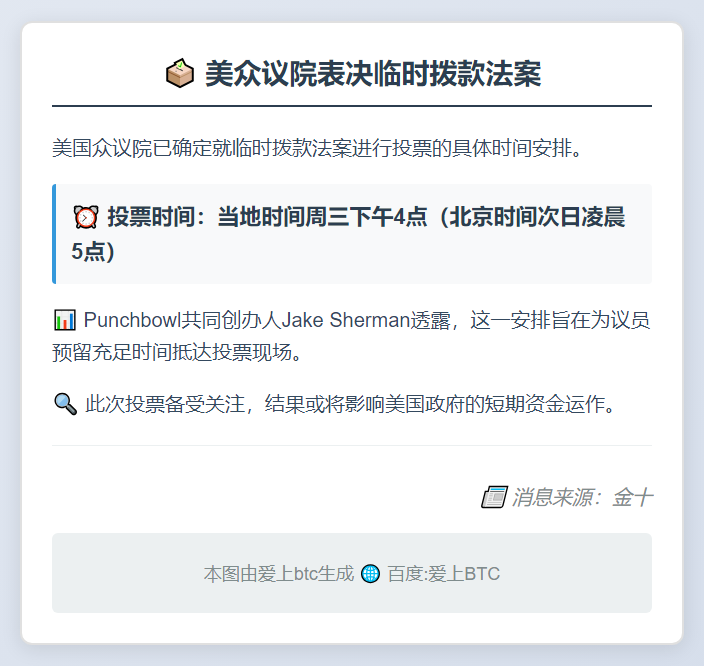 美众议院今晨5点表决临时拨款法案