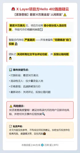 X Layer项目方Hello 402跑路疑云