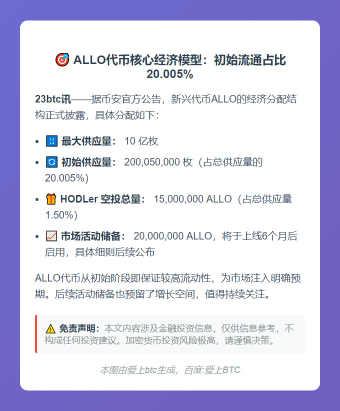 ALLO代币初始流通占20%