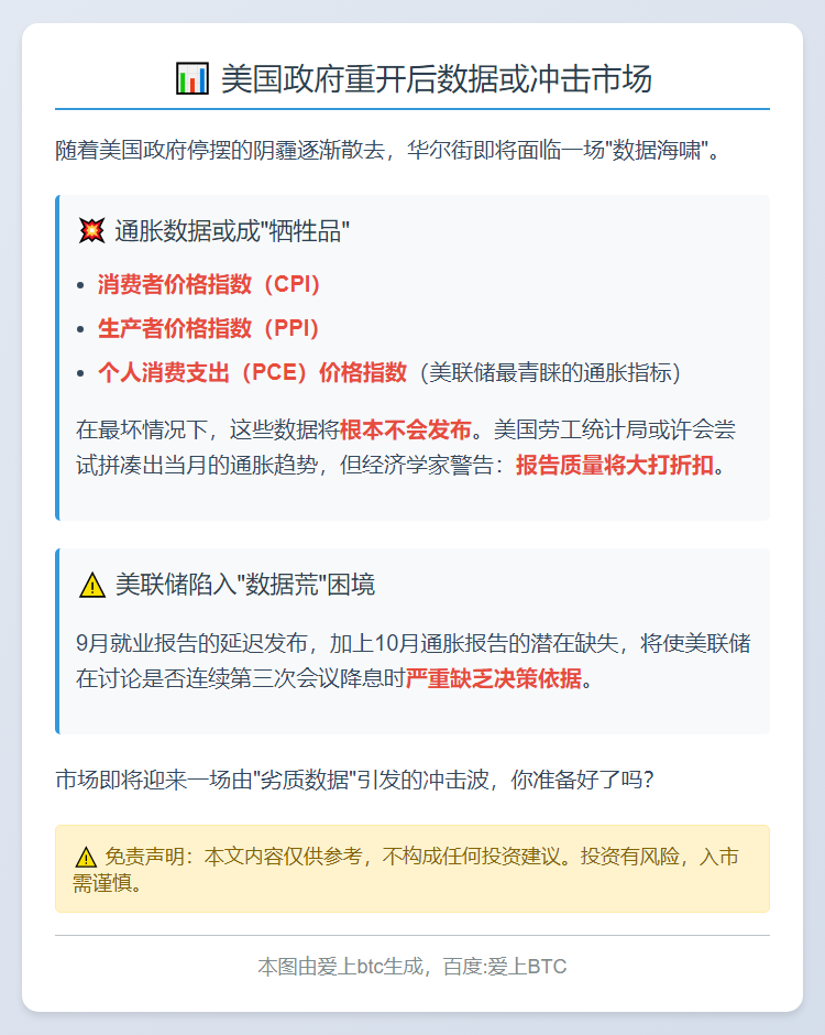 美政府重开后数据或冲击市场