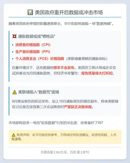 美政府重开后数据或冲击市场