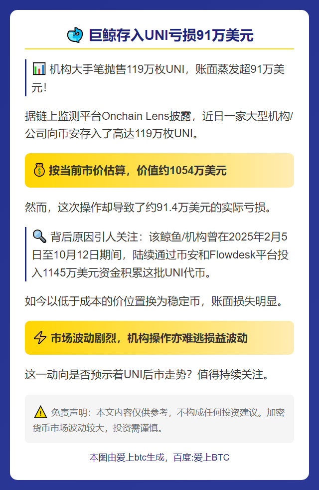 巨鲸存入UNI亏损91万美元