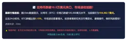 BTC跌破10.5万美元