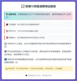 软银10月售清英伟达股份