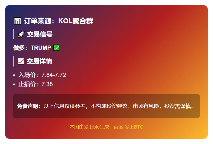 2025-11-11 14:48:41 做多TRUMP