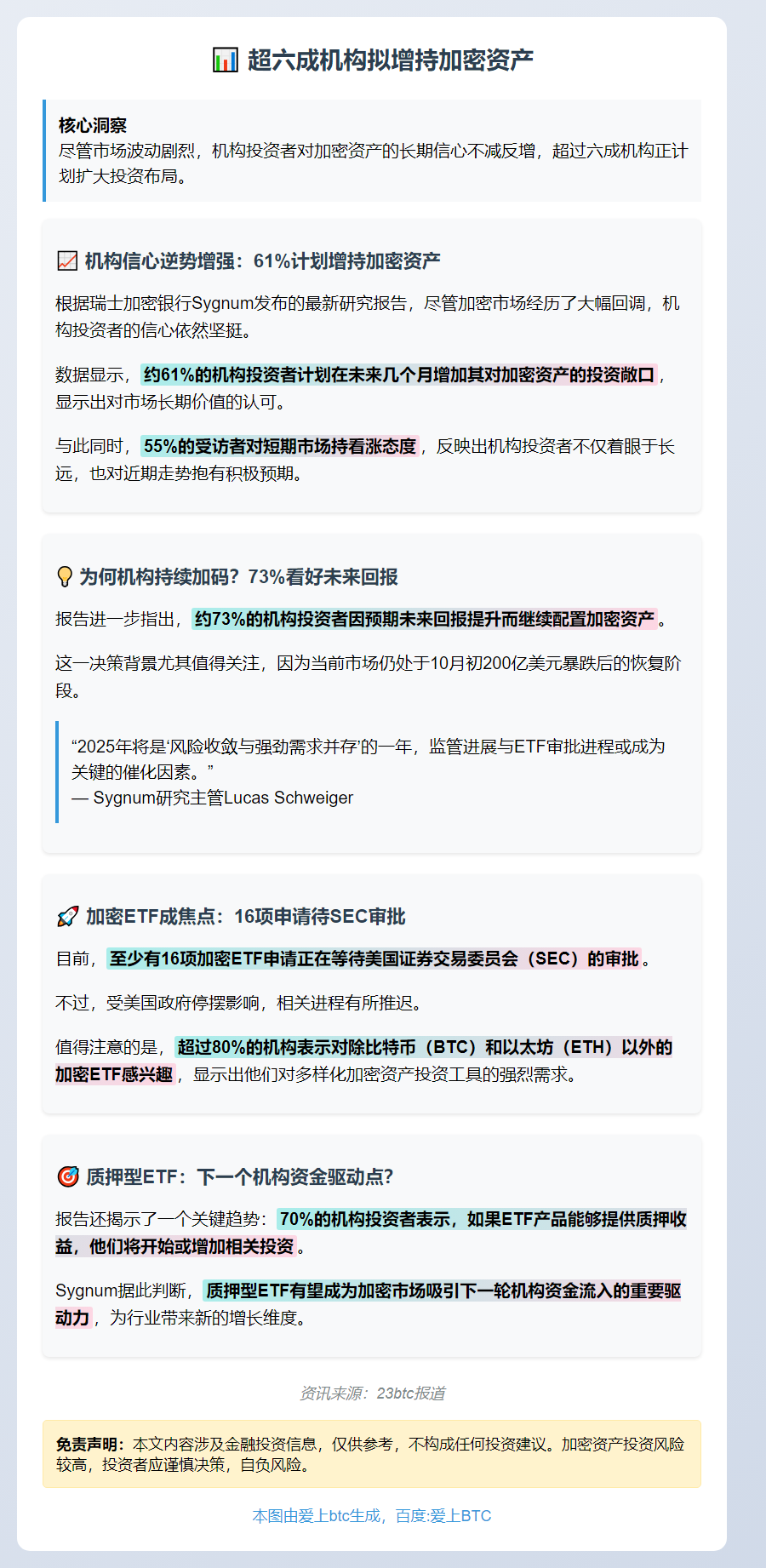 超六成机构拟增持加密资产