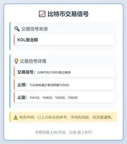 2025-11-11 15:43:22 比特币交易信号
