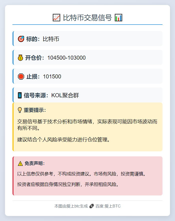 2025-11-11 15:50:38 比特币交易信号