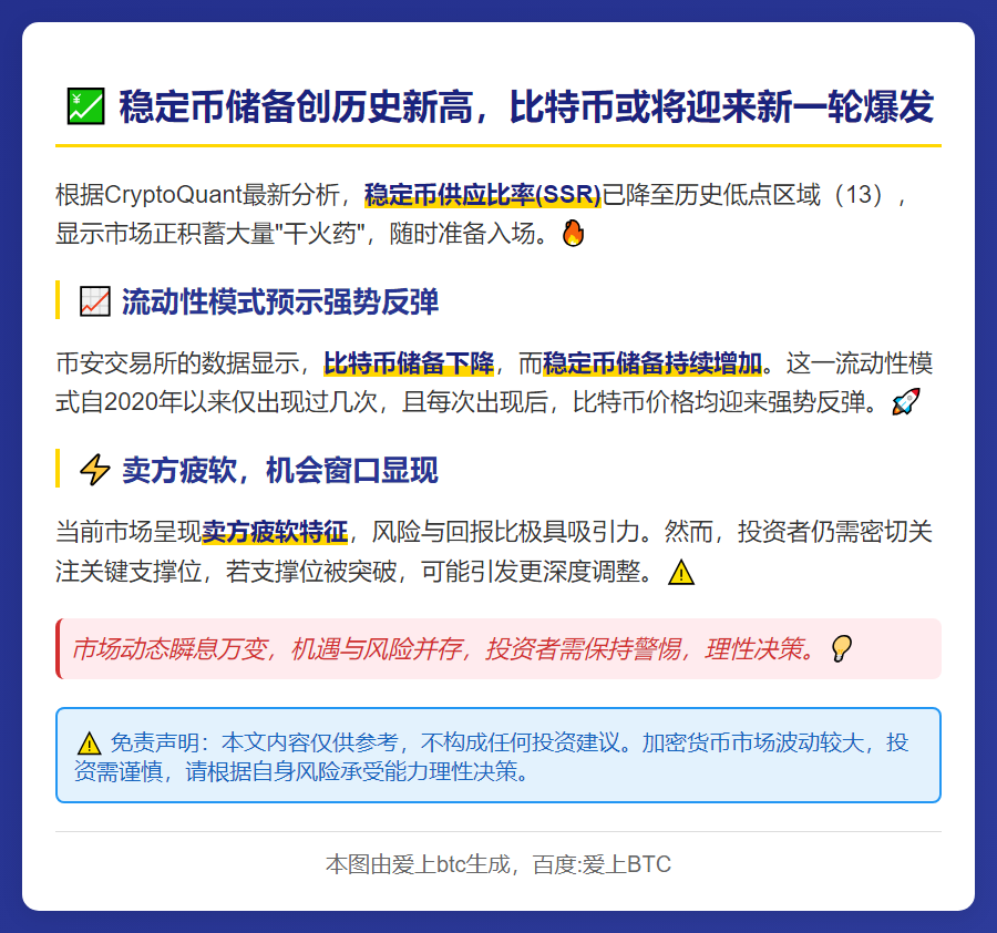 稳定币储备新高，比特币或将大涨