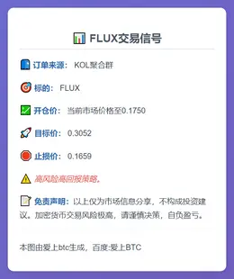 2025-11-11 17:53:13 FLUX交易信号