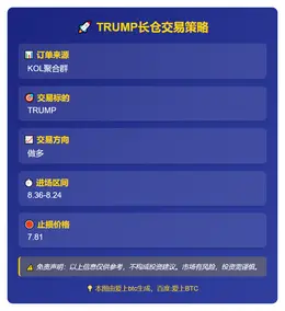 2025-11-11 17:55:14 TRUMP长仓