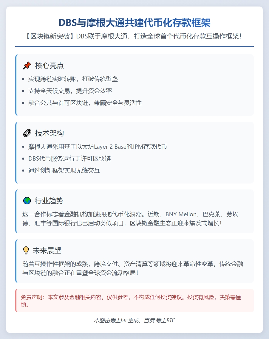 DBS与摩根大通共建代币化存款框架