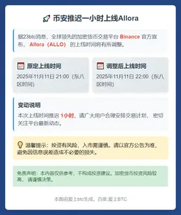 币安推迟一小时上线Allora