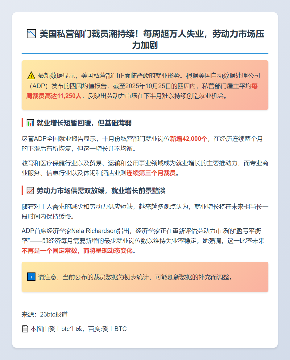 美私营部门周均裁员逾万