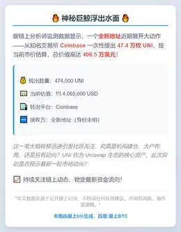 Coinbase转出47.4万枚UNI 价值406万美元