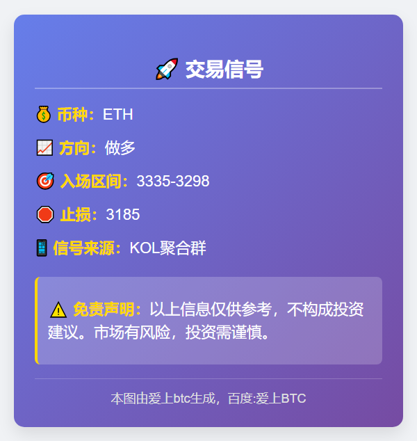 2025-11-11 22:35:41 ETH做多信号
