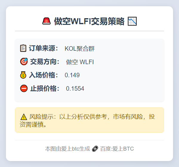 做空WLFI